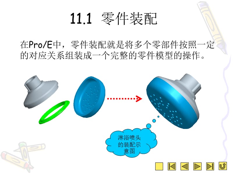 proe零件装配教程很详细的哦.ppt_第2页