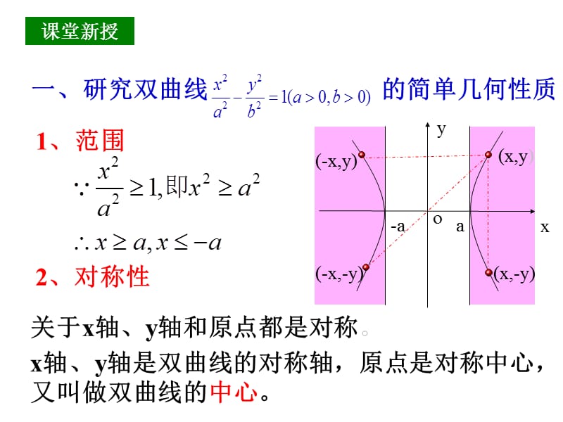 高二数学选修1-1双曲线的简单几何性质.ppt_第3页