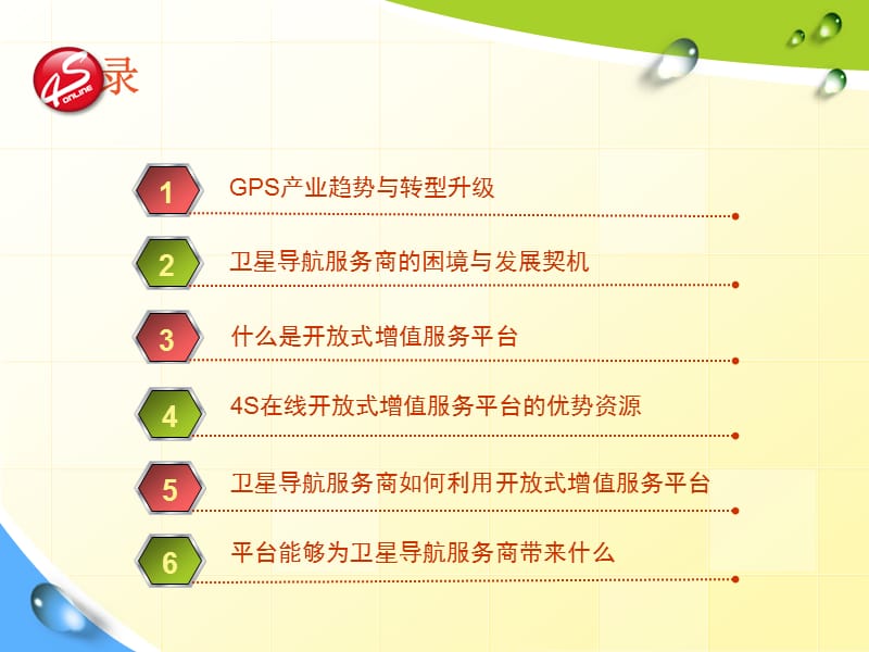 GPS安防服务商(终稿).ppt_第2页