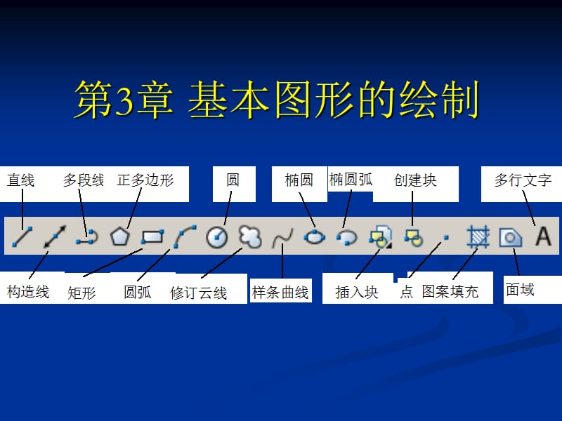 CAD基本图形绘制.ppt_第1页