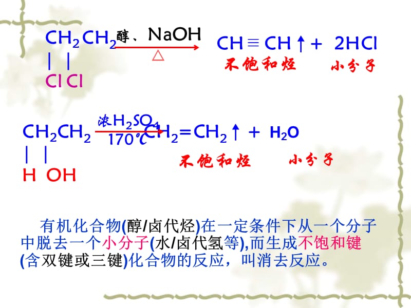 高二化学《卤代烃》自用.ppt_第1页