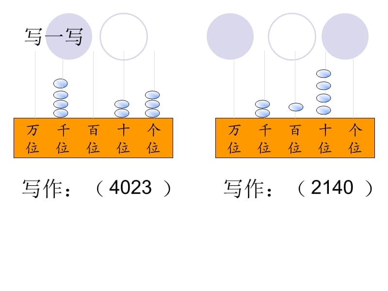 西师版二年级下册数学写数2的练习.ppt_第3页