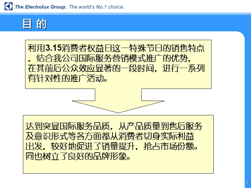 红动中国伊莱克斯3-15方案-盛世长城.ppt_第3页