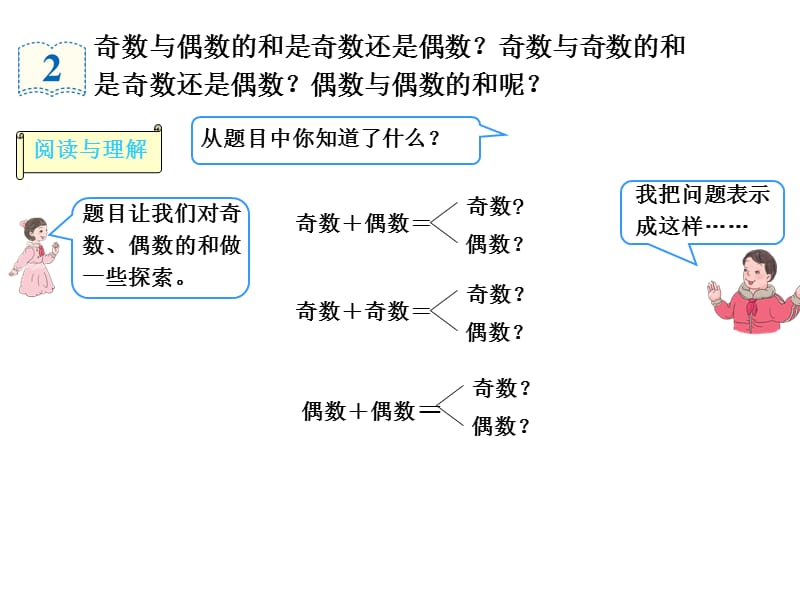 2014人教版五下：解决问题(数的奇、偶性).ppt_第3页