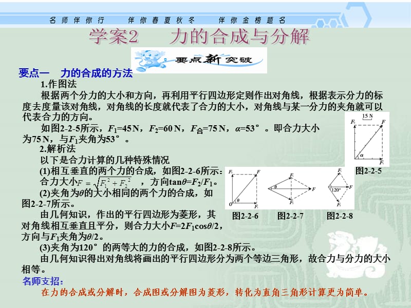 《力的合成与分解》PPT课件.ppt_第1页