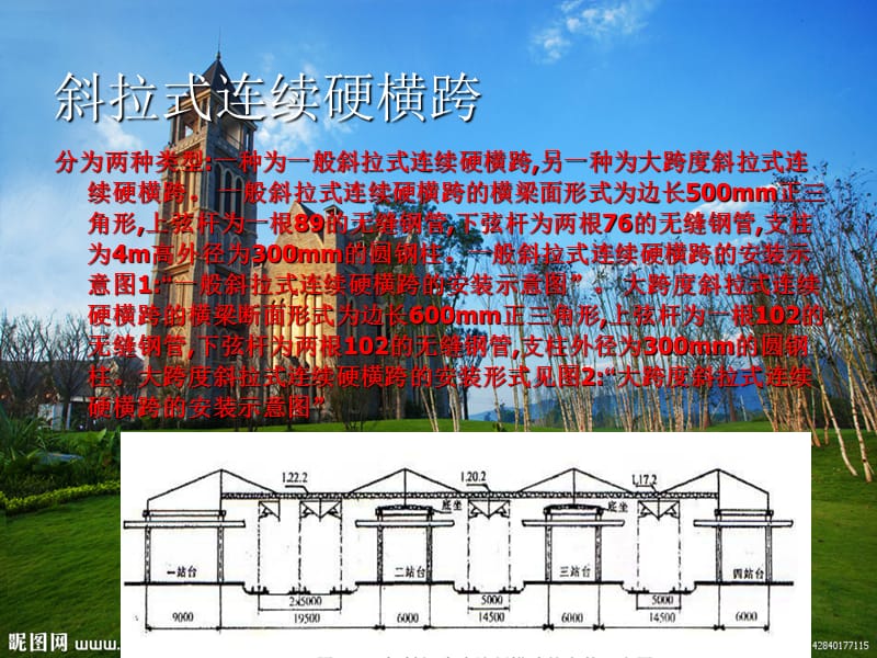 《接触网硬横跨》PPT课件.ppt_第3页