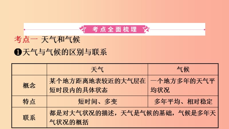 2019年中考地理总复习 七上 第四章 世界的气候课件 湘教版.ppt_第2页