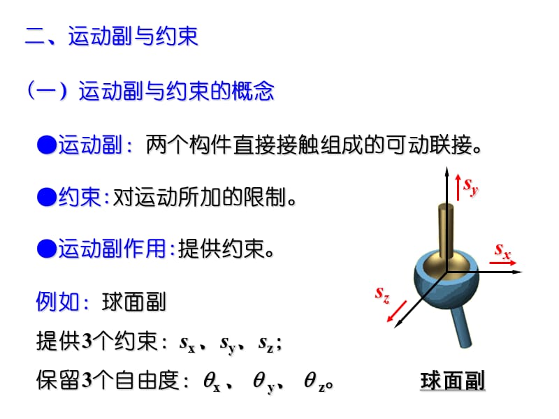 《机构的结构设计》PPT课件.ppt_第3页