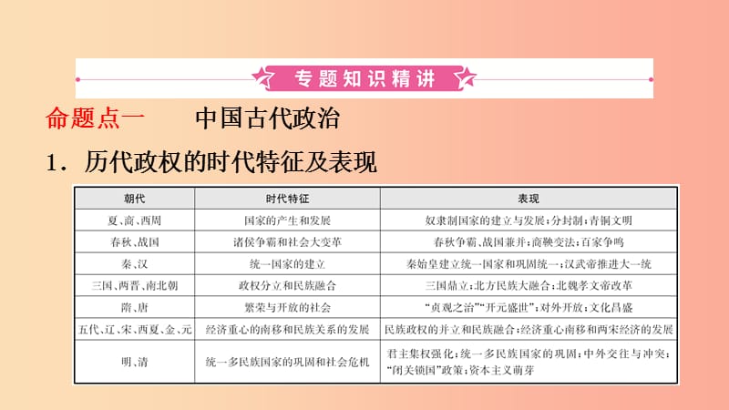 山东省2019年中考历史专题复习 专题一 中国古代的政治与经济课件（五四制）.ppt_第2页