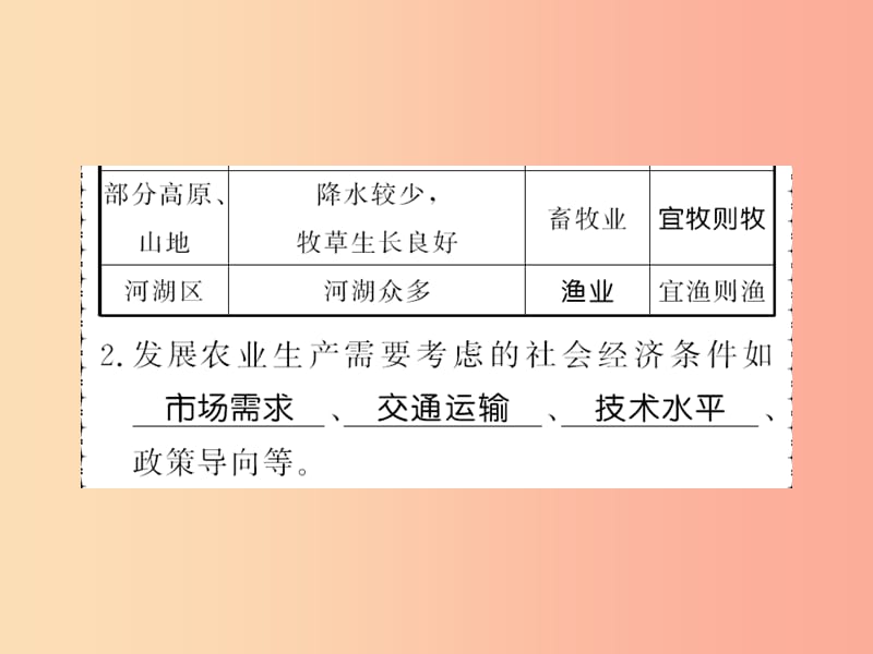 2019年八年级地理上册 第四章 第二节 农业（第2课时）习题课件 新人教版.ppt_第3页