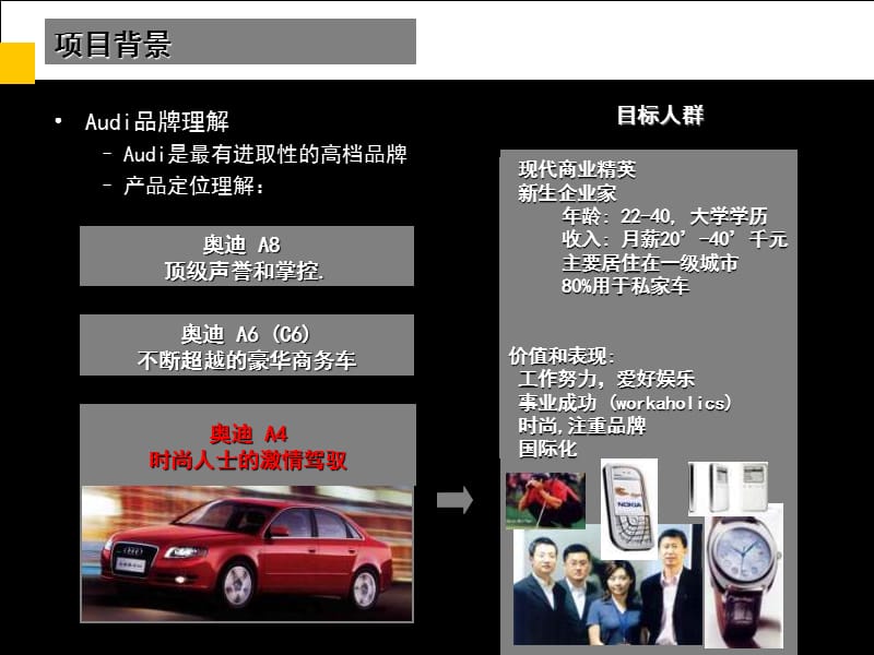 澎湃动感挥洒激情-AUDIA4PARTY.ppt_第2页