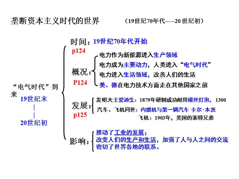 两次世界大战及东西方世界复习.ppt_第2页