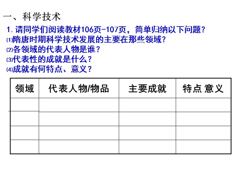 高三历史课件：辽、宋、夏、金、元时期的文化.ppt_第2页