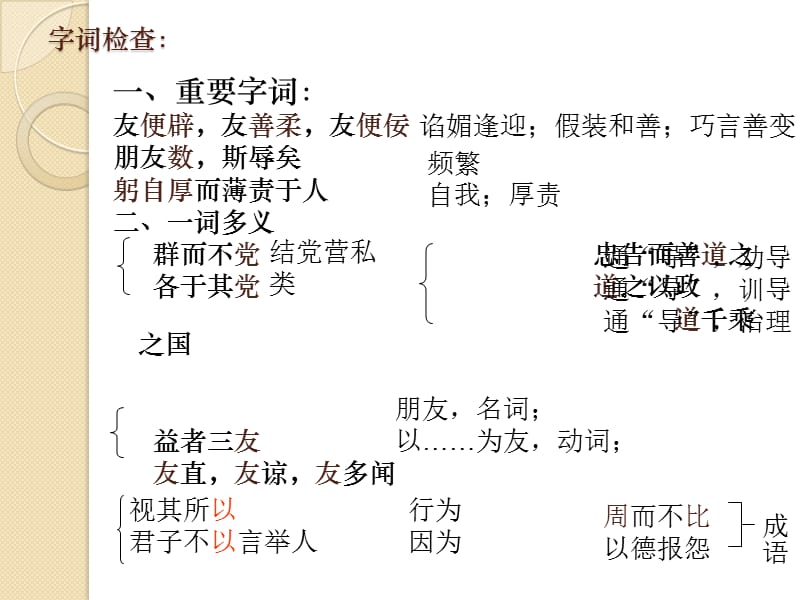 语文《周而不比》课件语文版选修《论语》选读.ppt_第2页