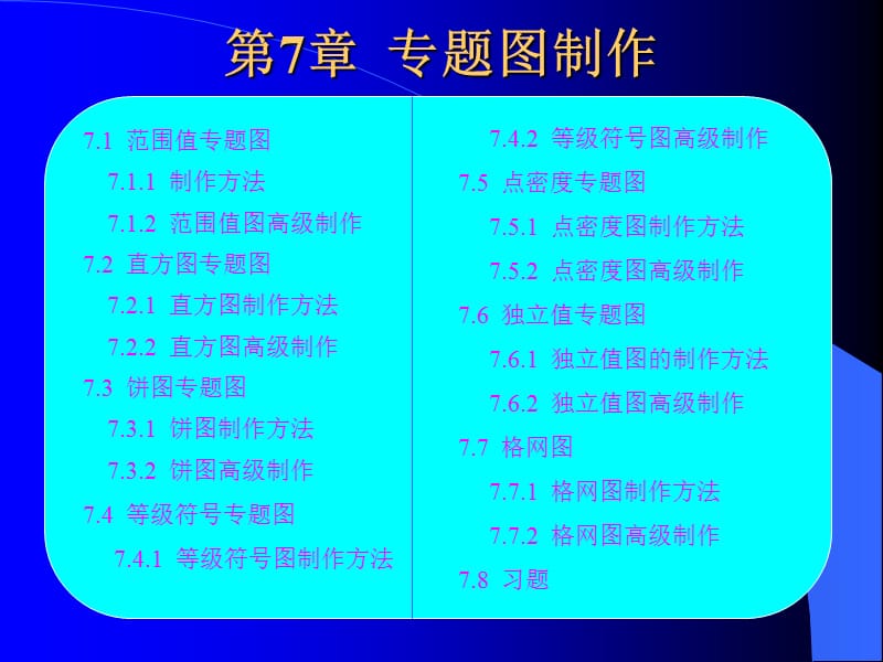 mapinfo教程第7章.ppt_第1页