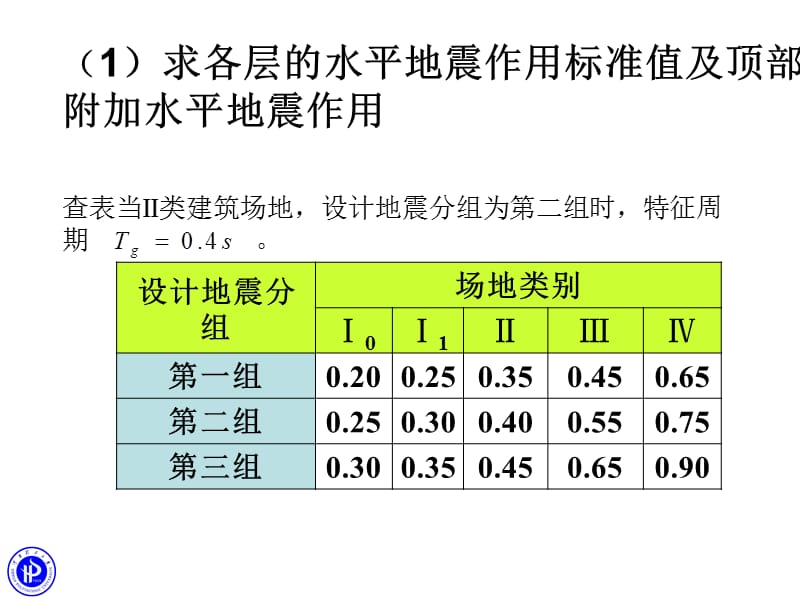 《底部剪力法习题》PPT课件.ppt_第2页