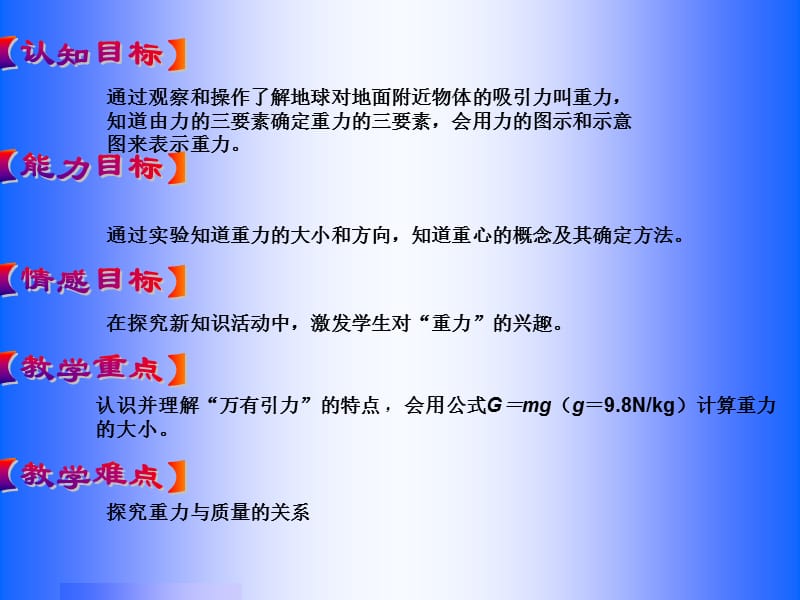 《初中物理重力说》PPT课件.ppt_第3页