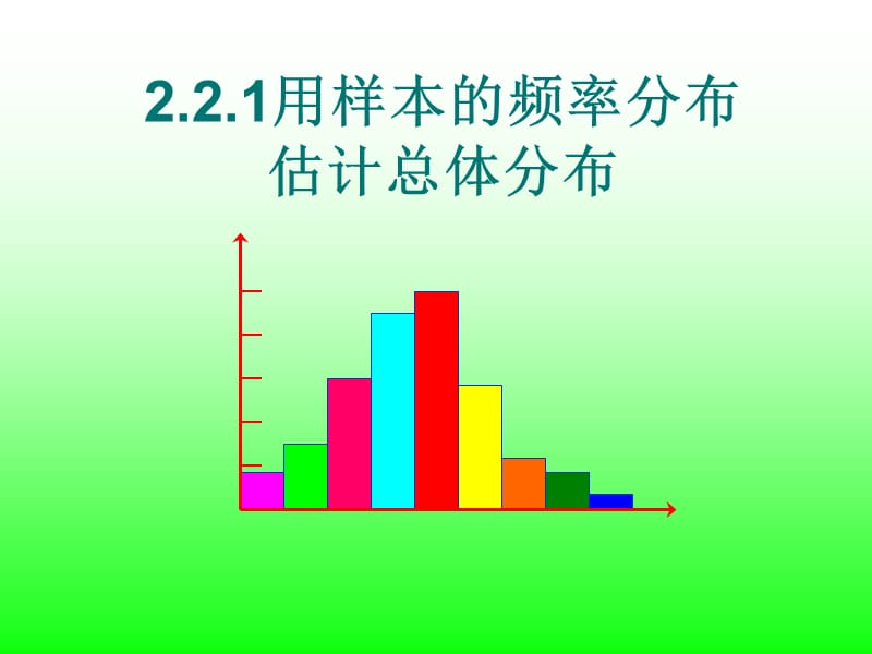 频率分布表和频率分布直方图.ppt_第1页