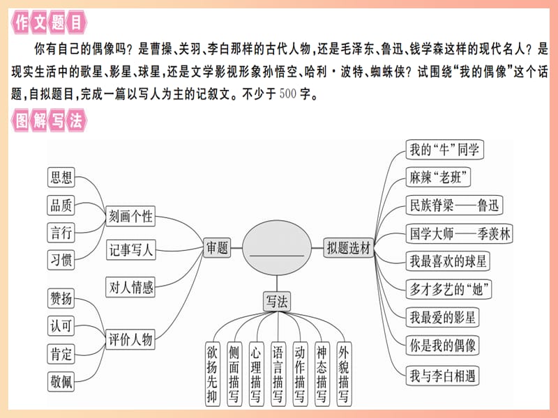 （通用版）2019年七年级语文上册 第三单元 写作指导 写人要抓住特点习题课件 新人教版.ppt_第2页