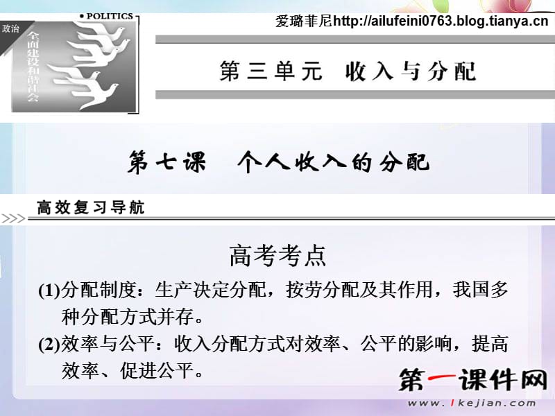 高考政治必修1总复习.ppt_第1页