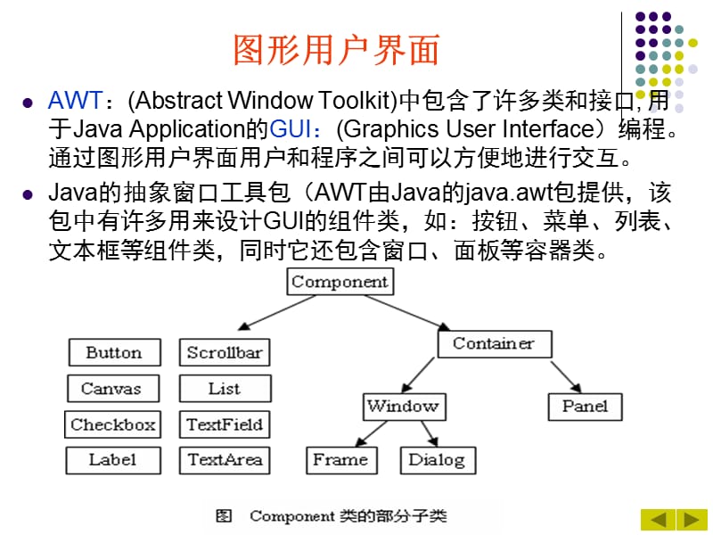 java第7章AWT组件及事件处理.ppt_第2页