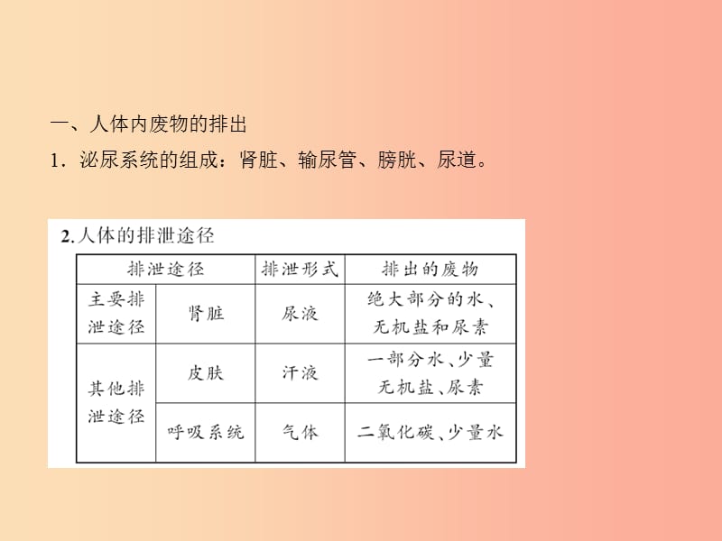 七年级生物下册 第五至七章专项复习课件 新人教版.ppt_第3页