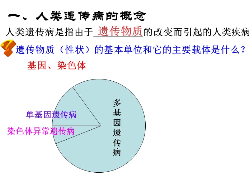 《关注人类遗传病》PPT课件.ppt_第3页