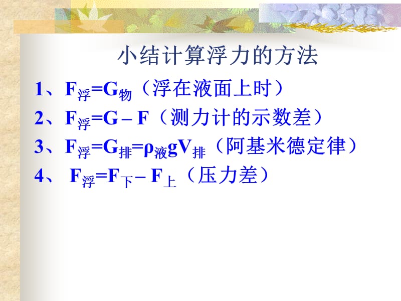 《计算浮力的方法》PPT课件.ppt_第1页