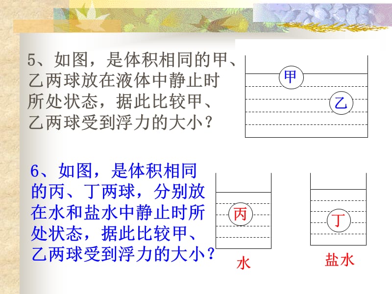 《计算浮力的方法》PPT课件.ppt_第3页