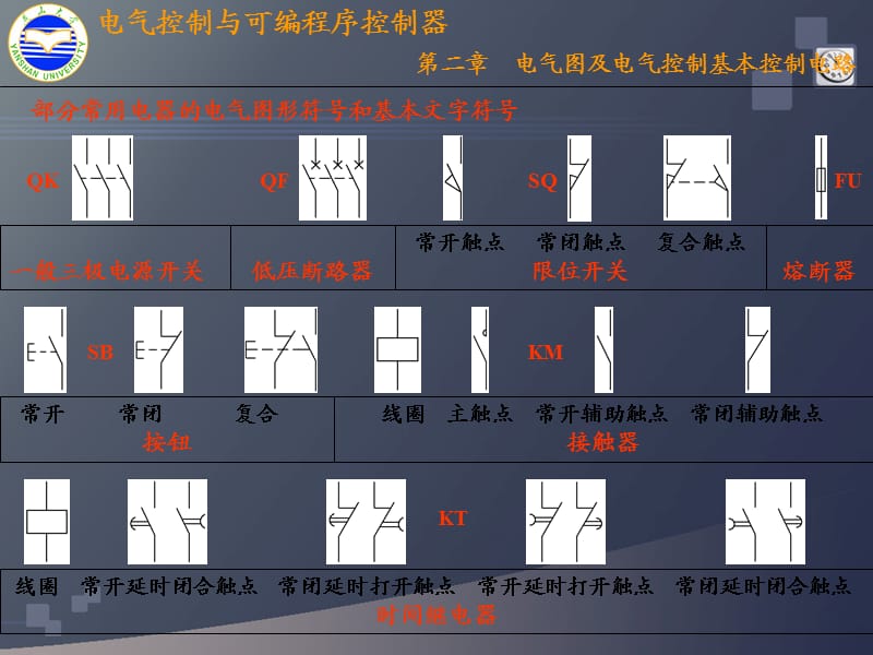 plc电气符号图形.ppt_第3页