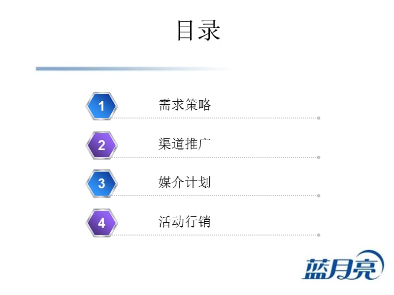 蓝月亮、蓝月亮洗衣液笔试.ppt_第2页