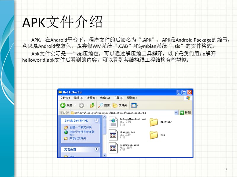 AndroidPackage和签名详解.ppt_第3页