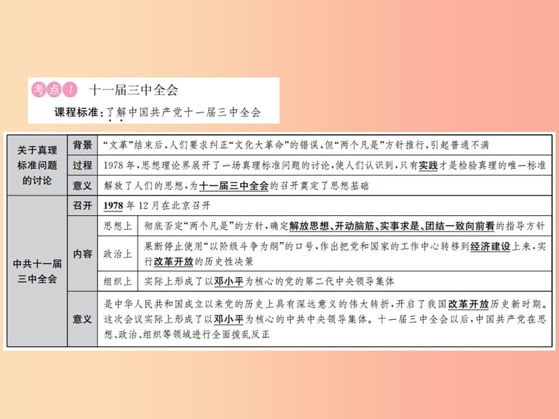 八年级 中国现代史 第十四讲 中国特色社会主义道路课件 新人教版.ppt_第2页