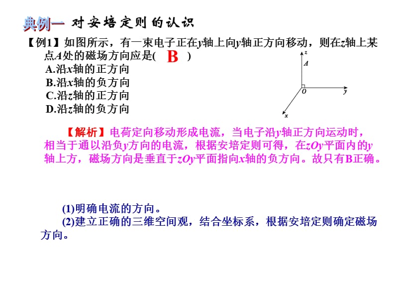 高中物理磁场对电流的作用基础.ppt_第3页