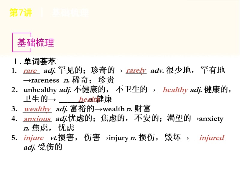 高考英语：Module1外研版.ppt_第2页