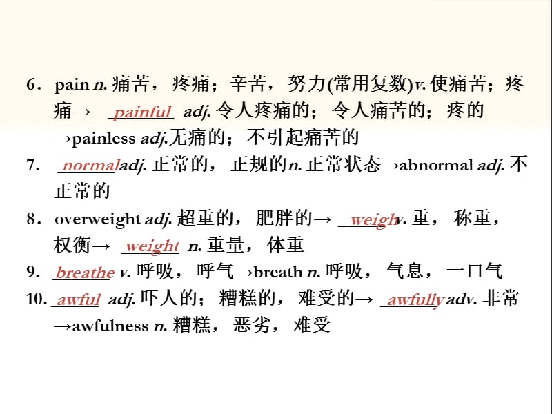 高考英语：Module1外研版.ppt_第3页