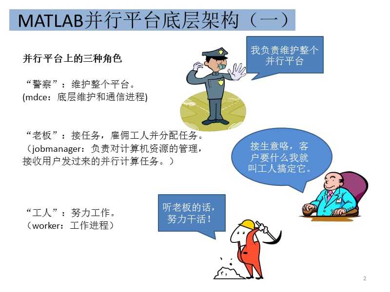 MATLAB并行计算简介(是几个机子并行的).ppt_第2页