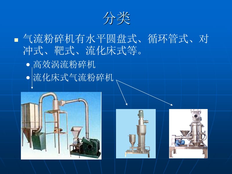 气流粉碎机(JetMill)调研报告.ppt_第2页