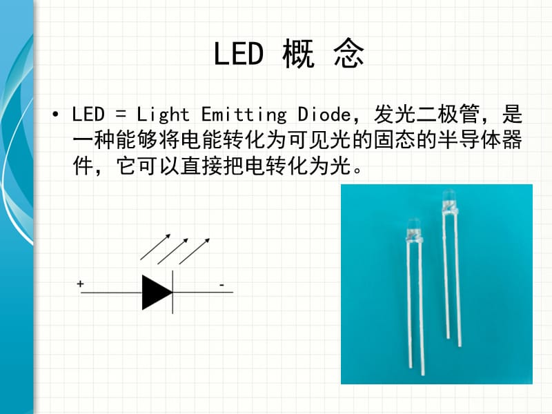 LED产品知识培训(初级).ppt_第3页