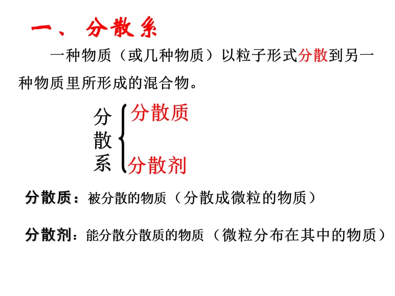 专题二物质的组成、性质和分类(分散系).ppt_第2页