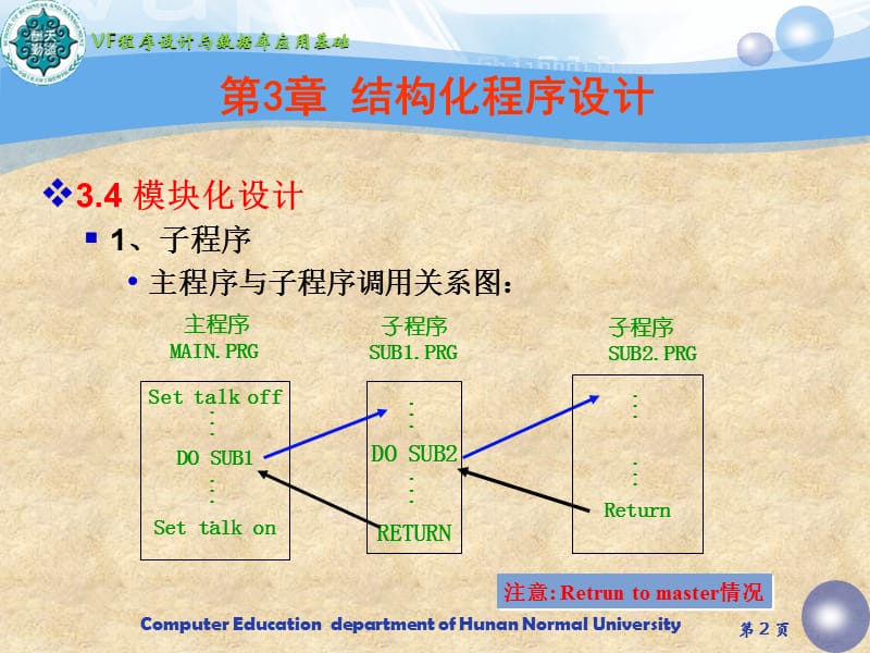 VF程序设计与数据库应用教案.ppt_第2页