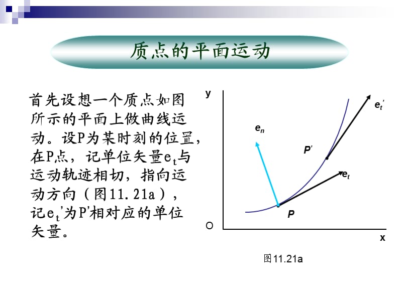 《切向和法向分量》PPT课件.ppt_第3页