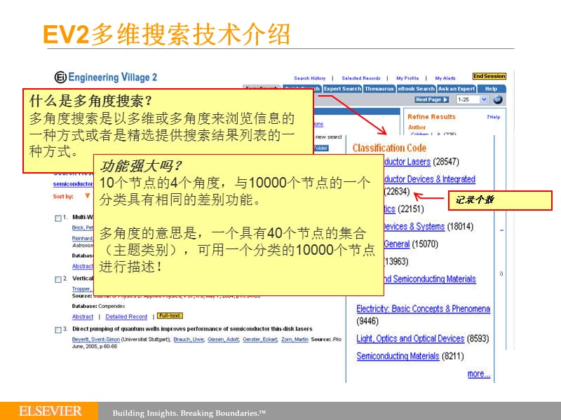 EngineeringVillage的新功能.ppt_第3页