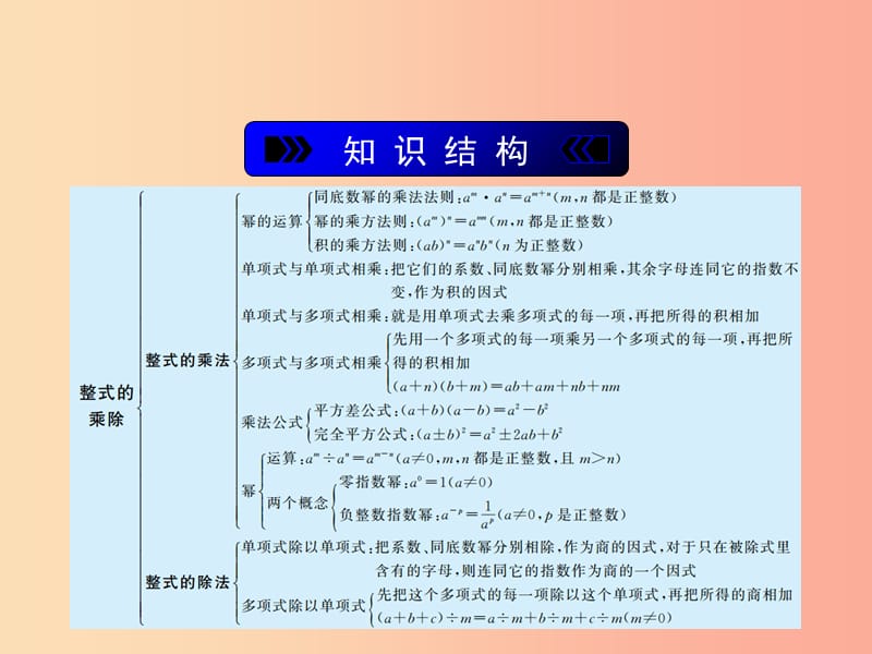 七年级数学下册第三章整式的乘除复习课课件新版浙教版.ppt_第2页