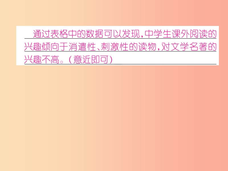 （毕节地区）2019年七年级语文上册 第4单元 综合性学习 少年正是读书时课件 新人教版.ppt_第3页