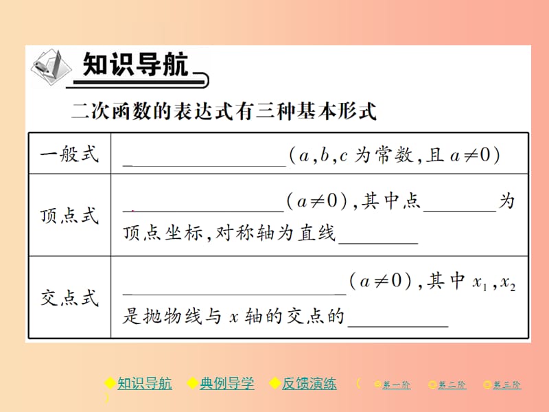 九年级数学下册第二章二次函数3确定二次函数的表达式第2课时由三点确定二次函数的表达式选学习题北师大版.ppt_第2页