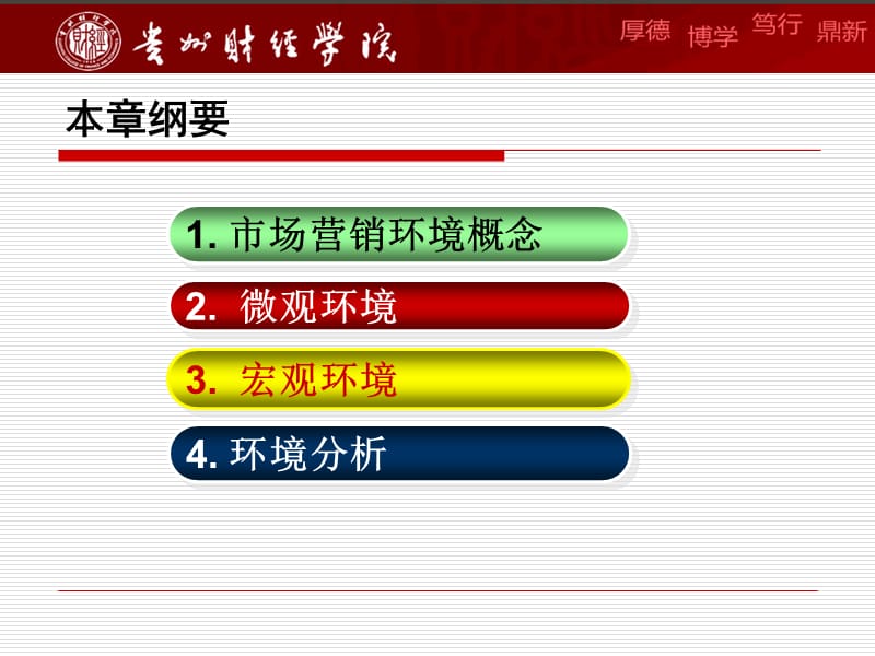 《市场营销环境》PPT课件.ppt_第2页