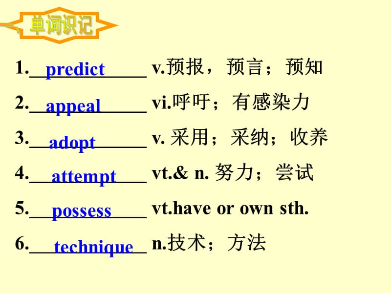 unit1languagepoints选修.ppt_第3页