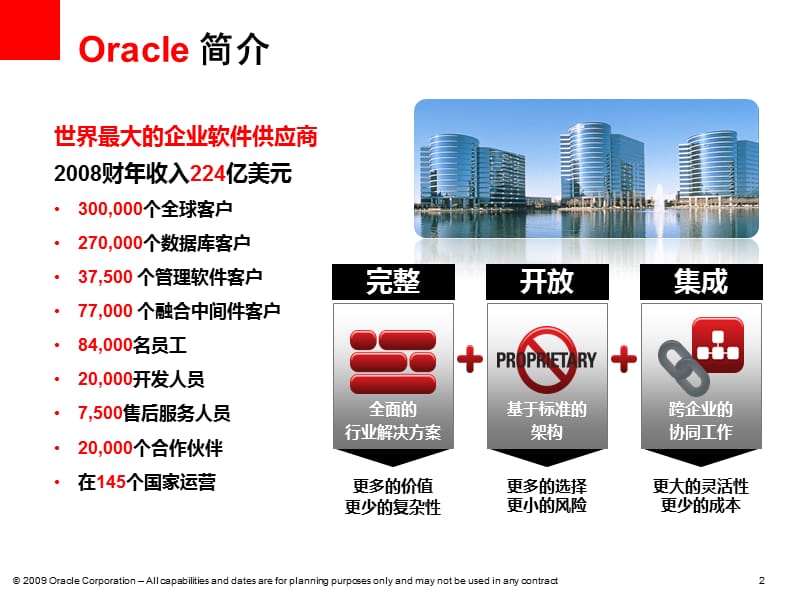 ORACLEAgilePLM方案介绍.ppt_第2页