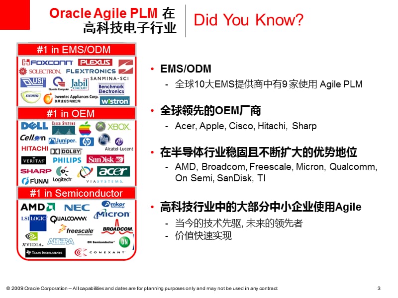 ORACLEAgilePLM方案介绍.ppt_第3页